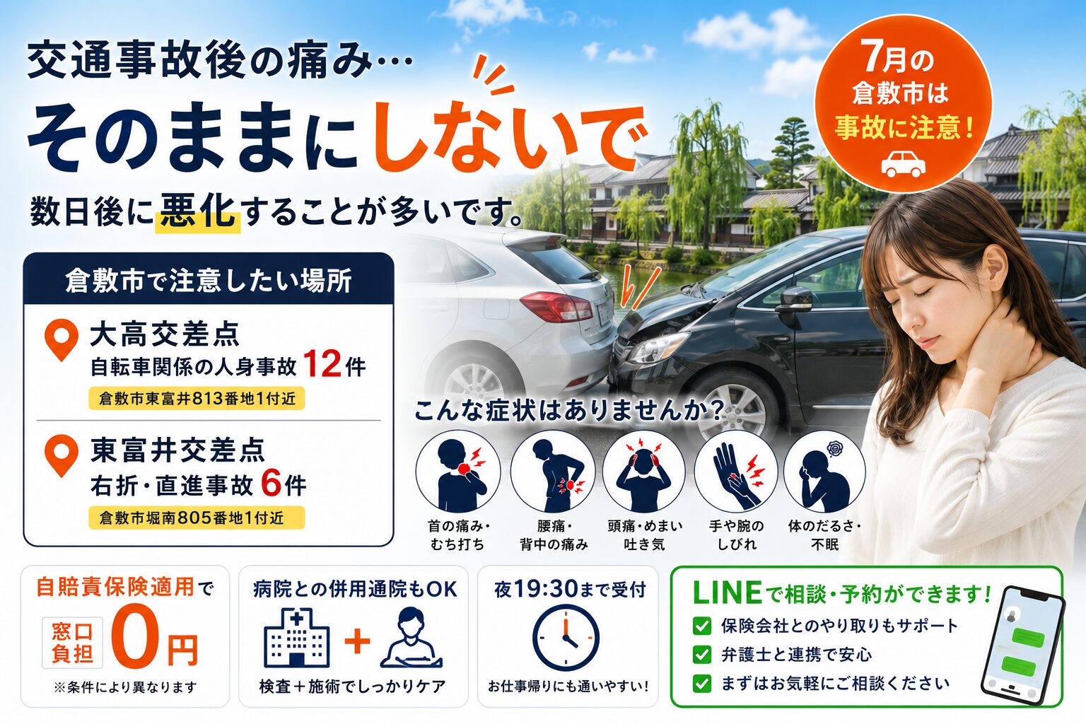 【7月の倉敷市】暑さによる疲労運転に注意！交通事故後の首・腰の痛み